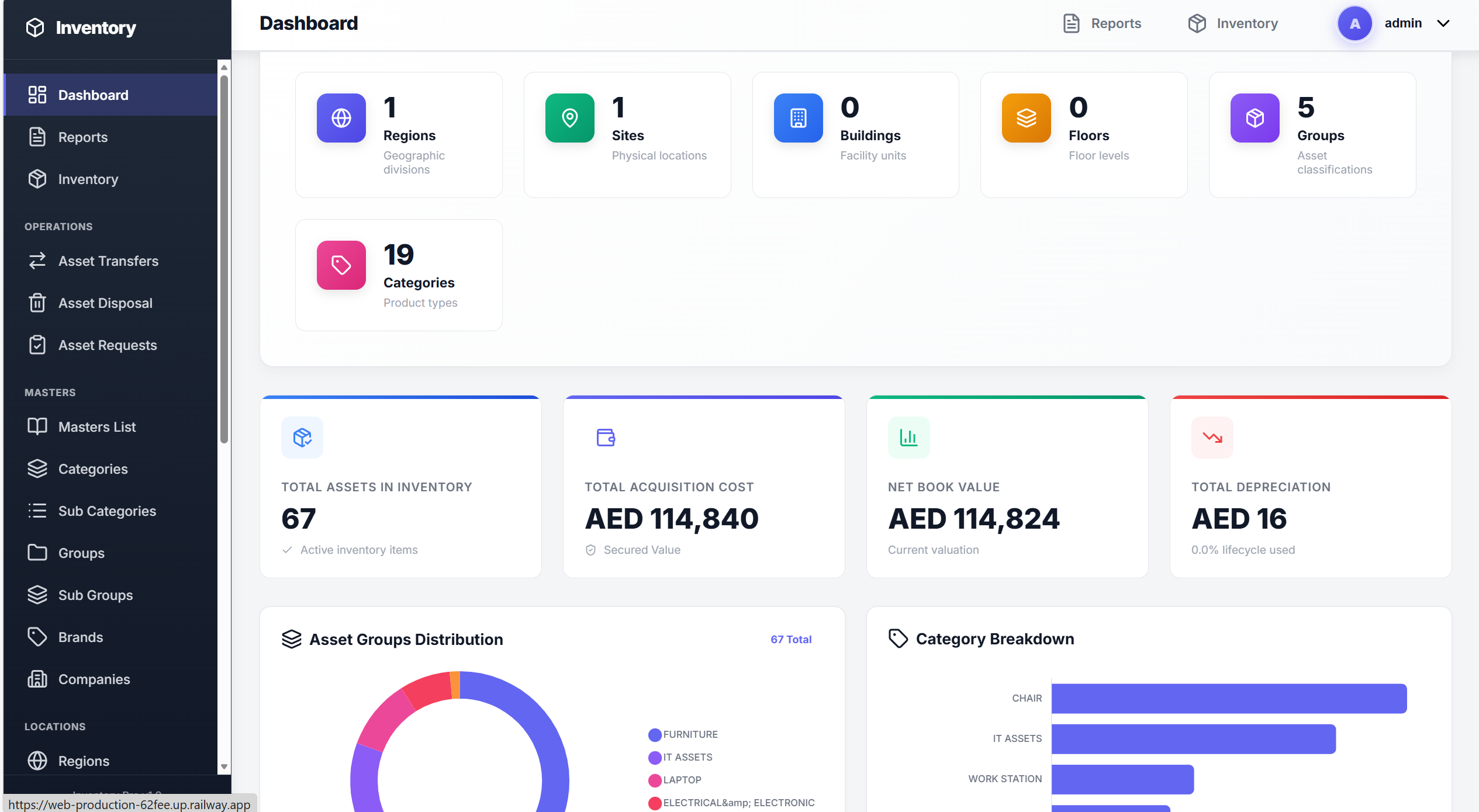 Asset Management Software